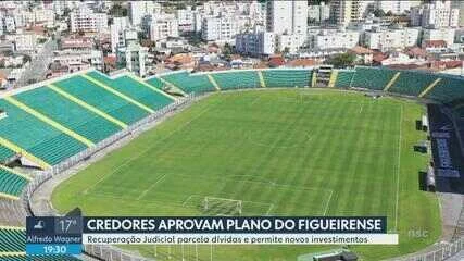Decisão Crucial para o Figueirense: Julgamento da Recuperação Judicial Define o Futuro do Clube News 6921 1765923387