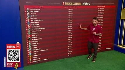 Final da Copa do Brasil 2025: Torcida Pulsa nos Estádios e na S.A.B. Brahma, Ampliando o Apoio Pós-Jogo News 6933 1765926038