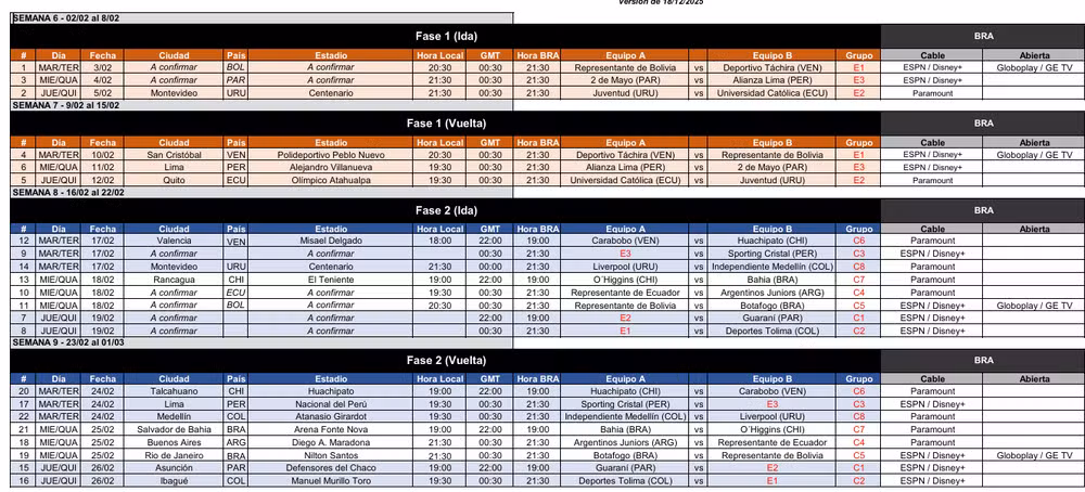 Pré-Libertadores 2026: Bahia e Botafogo conhecem adversários e datas dos jogos; veja onde assistir