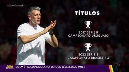 Conheça o desempenho dos seis jogadores emprestados pelo Internacional em 2025 e seus futuros no clube