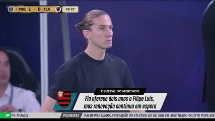 Abel Ferreira e Filipe Luís no Top 10: Brasileiros Brilham em Ranking Mundial de Técnicos de 2025