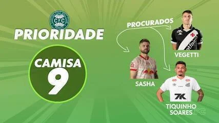 Presente de Natal para o Coritiba: Torcida decide prioridade de contratação para reforçar elenco em 2026