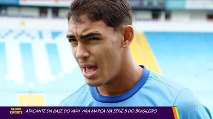 Flamengo de Olho em Joia do Avaí: Atacante Josmar é Alvo de Interesse Rubro-Negro