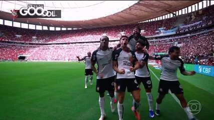 Filipe Luís e o Desafio de Manter o Flamengo Motivado Após um Ano Histórico: Novos Rumos para 2026